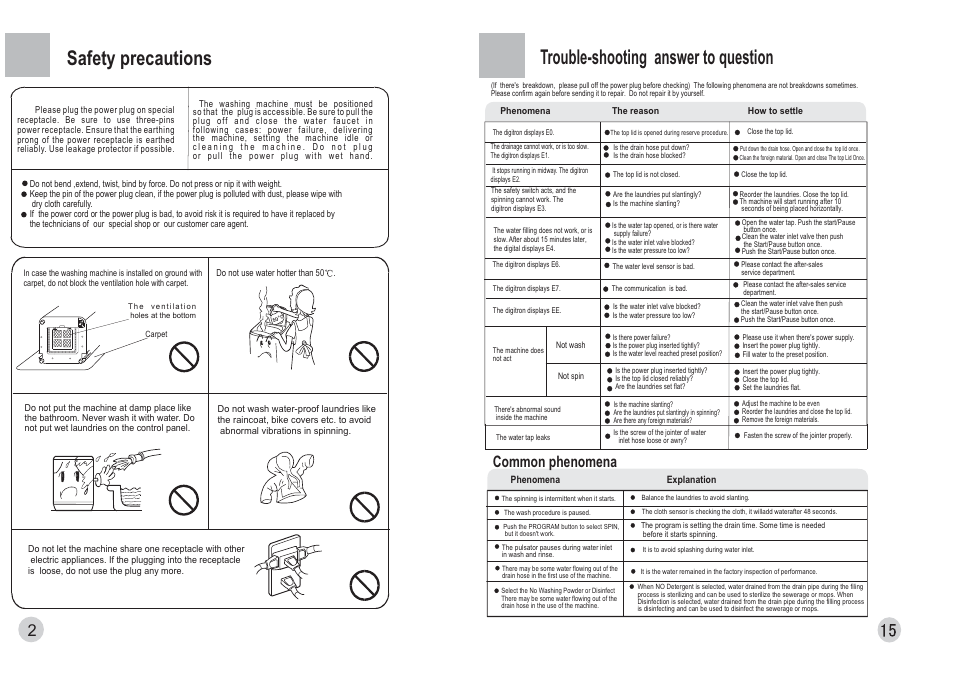 Safety precautions, Trouble-shooting answer to question, Common phenomena | haier HWM70-0588H User Manual | Page 4 / 10