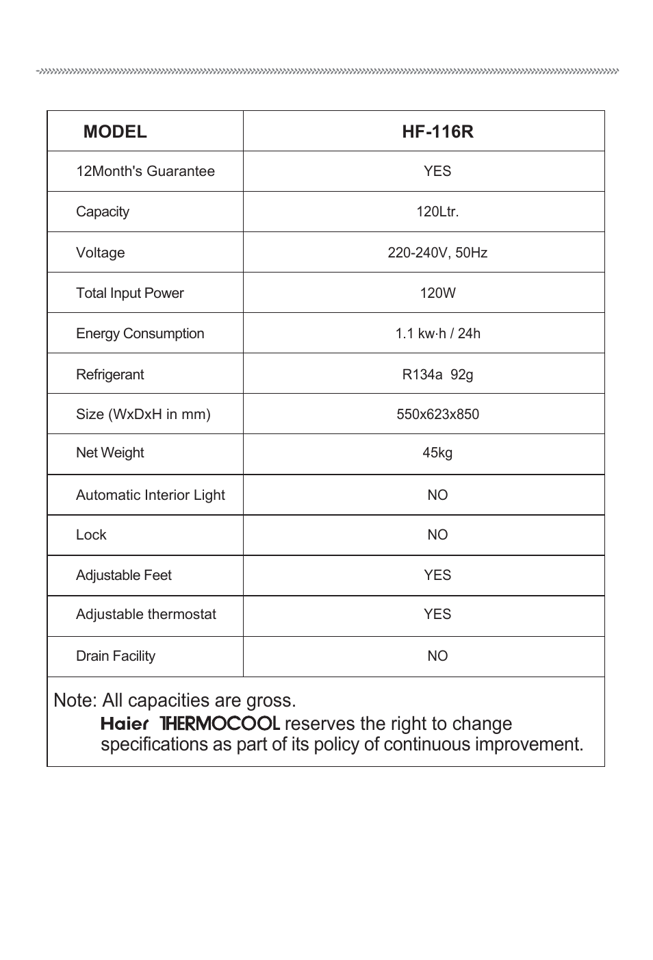 haier HF-116R User Manual | Page 16 / 17