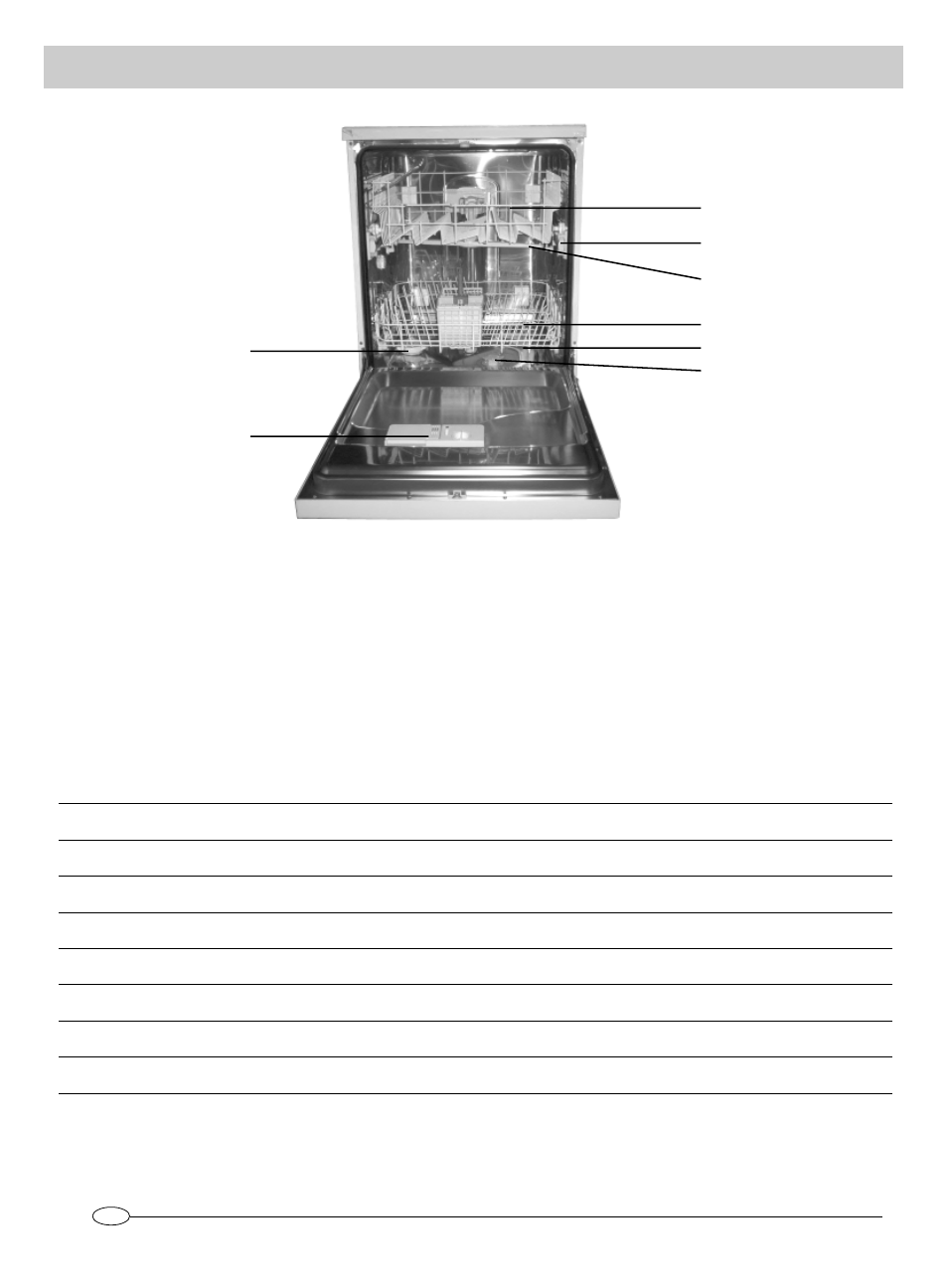 Close-up view (interior) | haier DW12-EFM ME User Manual | Page 3 / 12