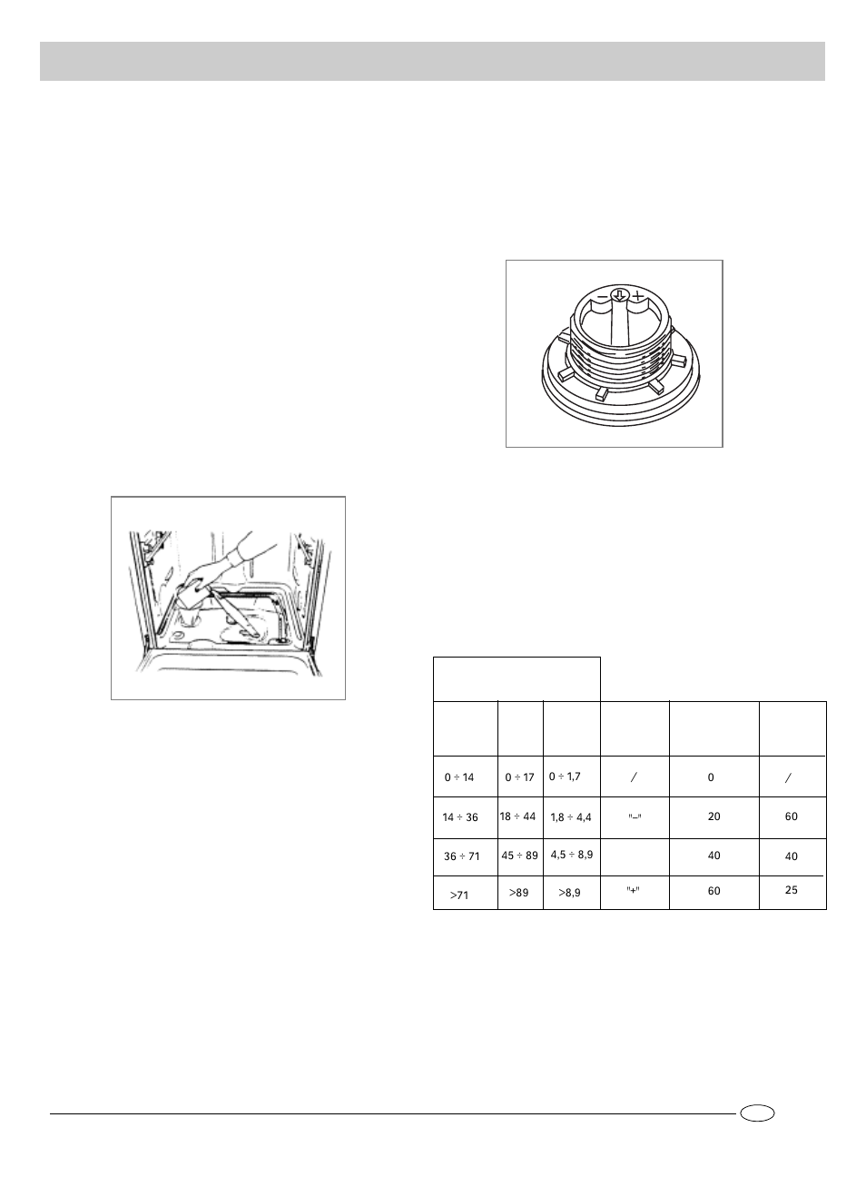 Salt | haier DW12-EFM ME User Manual | Page 4 / 12