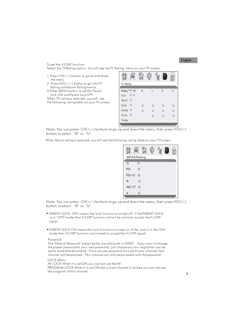 English | haier HTN20R15 User Manual | Page 3 / 12