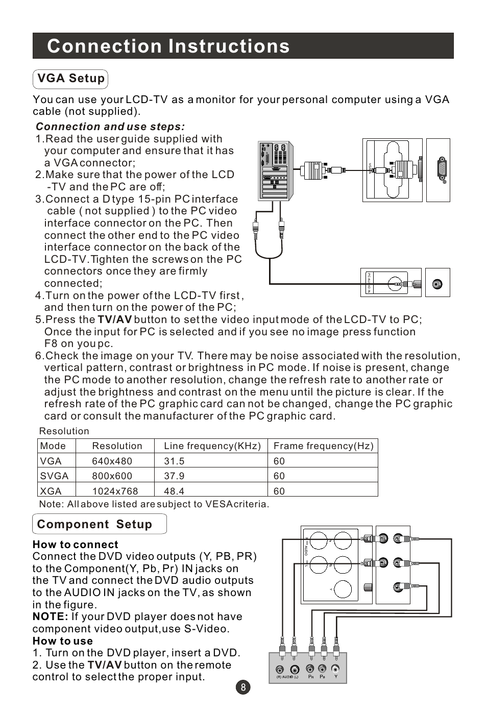 Connection instructions | haier HL15RW User Manual | Page 13 / 47