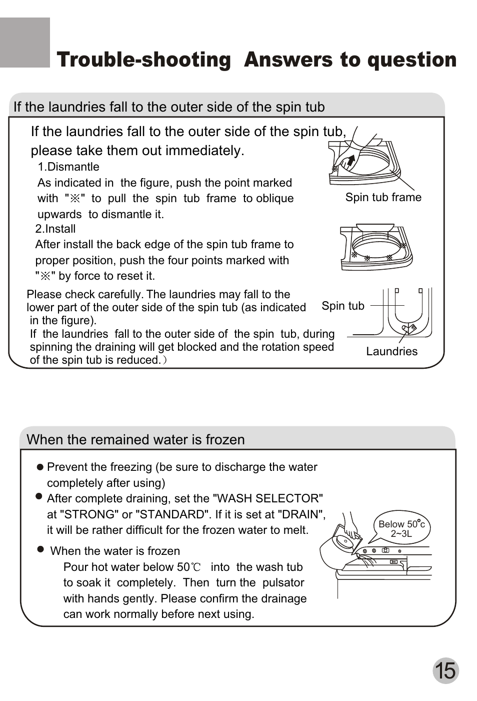 Trouble-shooting answers to question | haier HWM75-113S User Manual | Page 17 / 20