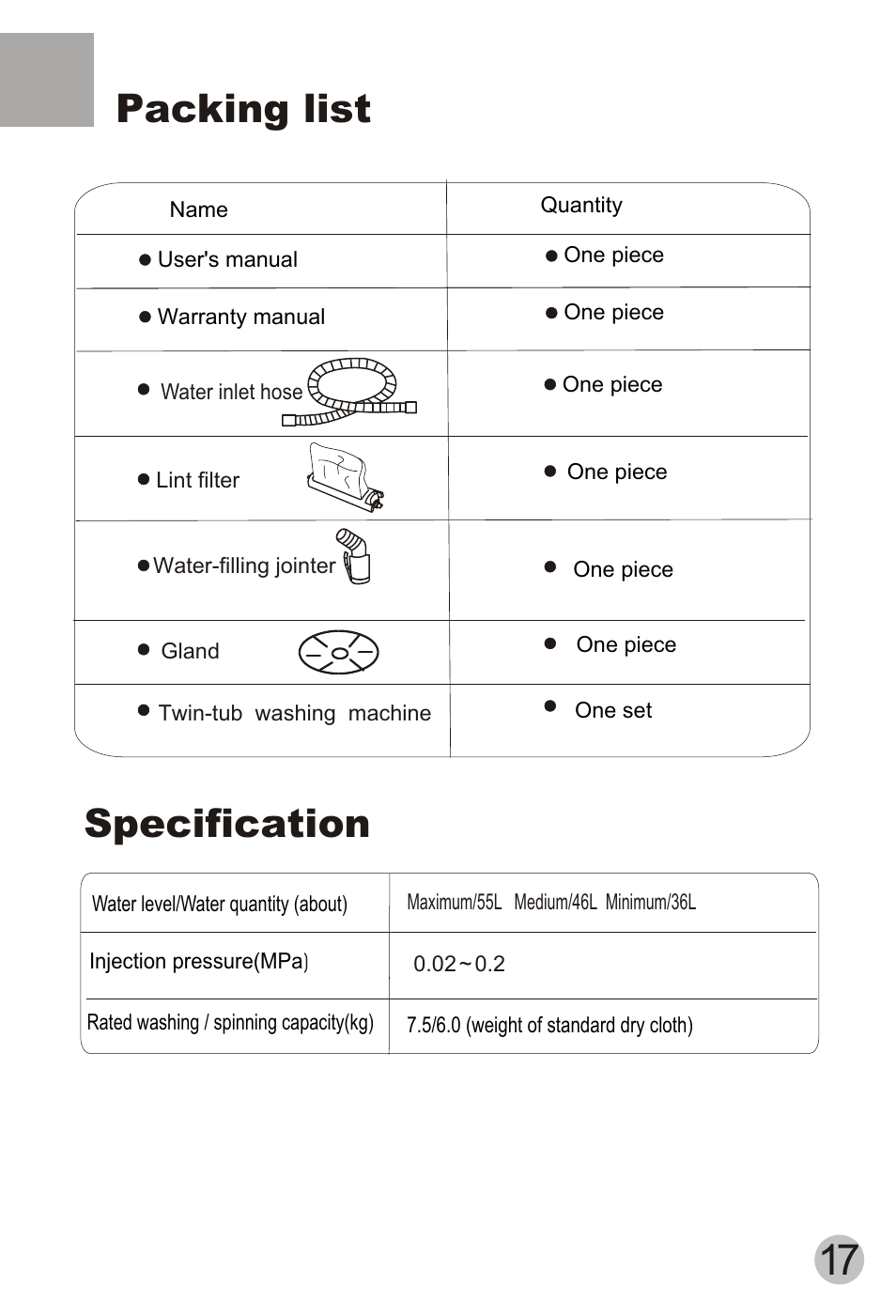 Packing list, Specification | haier HWM75-113S User Manual | Page 19 / 20