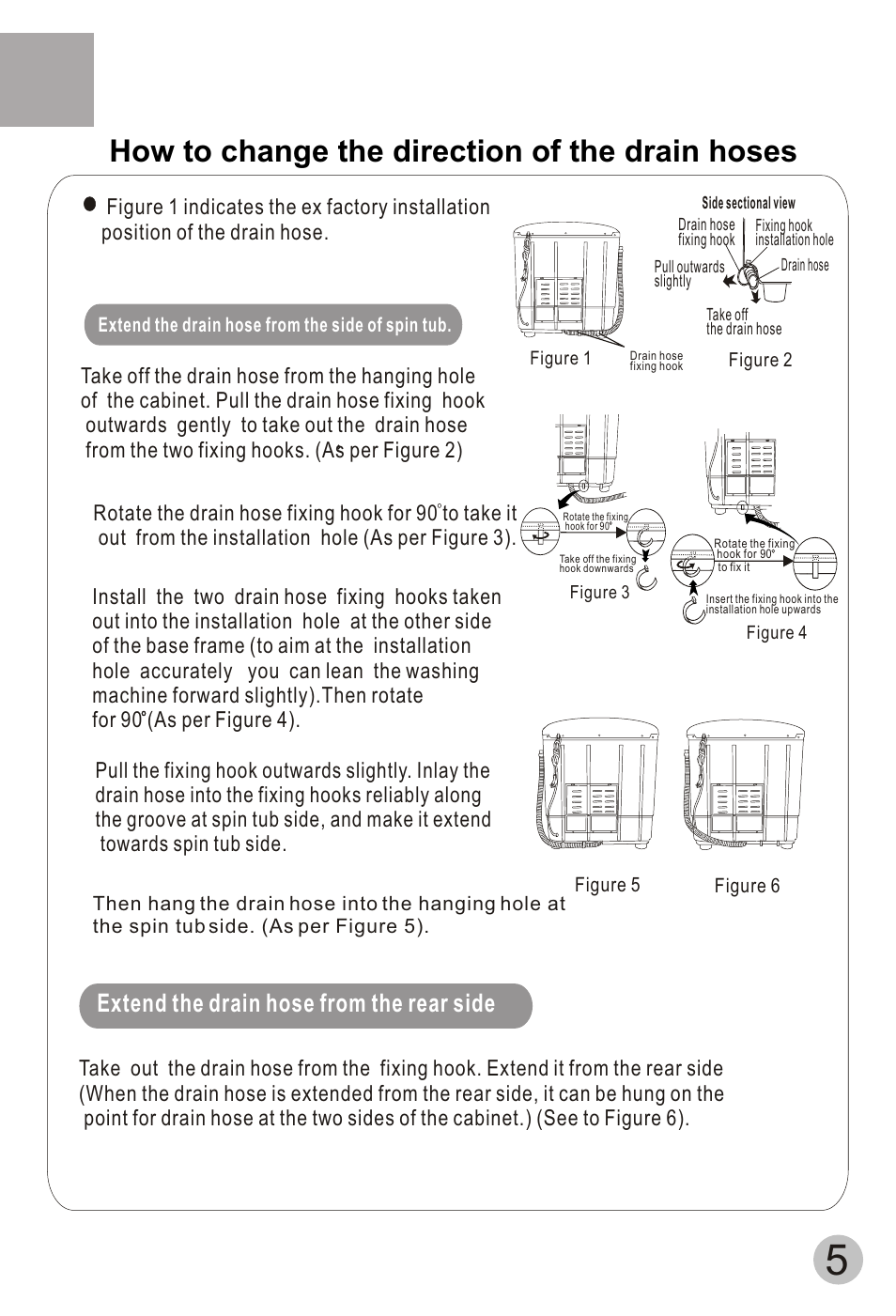 How to change the direction of the drain hoses, Extend the drain hose from the rear side | haier HWM75-113S User Manual | Page 7 / 20