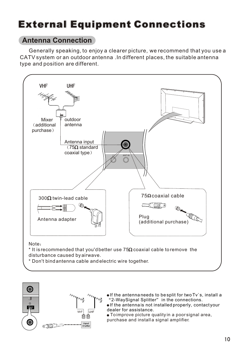 Т³гж 11, External equipment connections, Antenna connection | haier L26A16 User Manual | Page 11 / 38