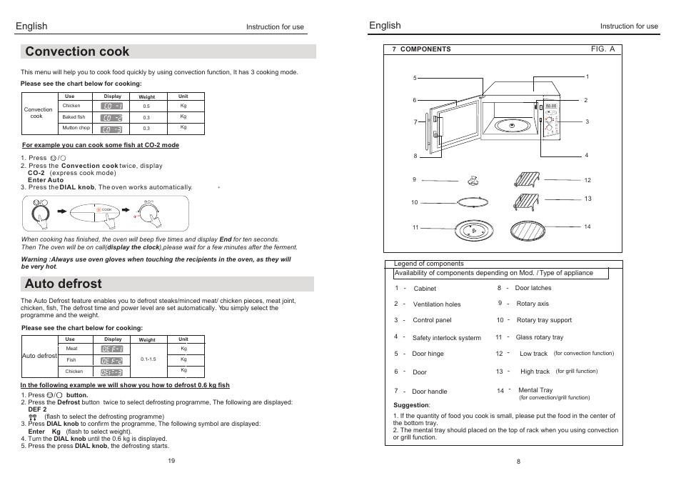 Auto defrost, Convection cook, English | haier EB-3190EC User Manual | Page 11 / 16