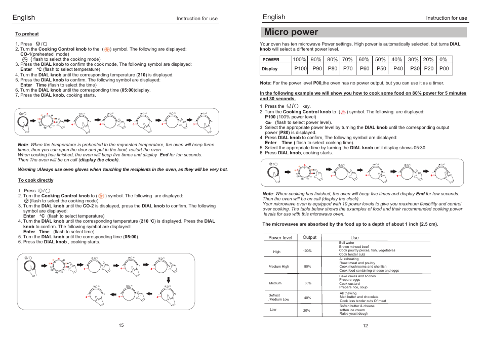 Micro power, English, Instruction for use | haier EB-3190EC User Manual | Page 15 / 16