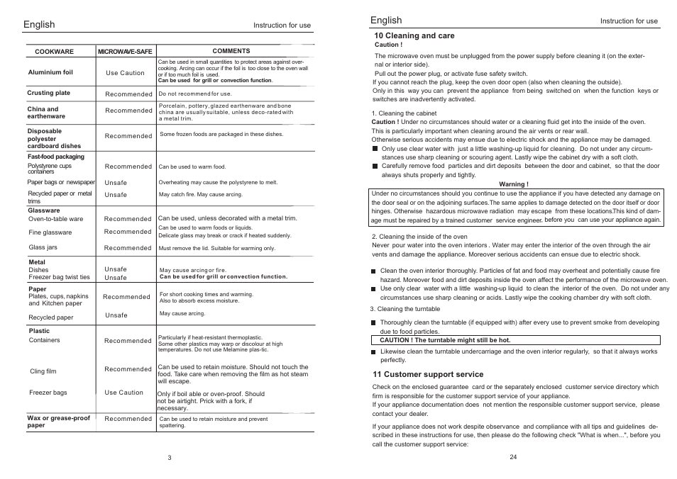 English | haier EB-3190EC User Manual | Page 6 / 16