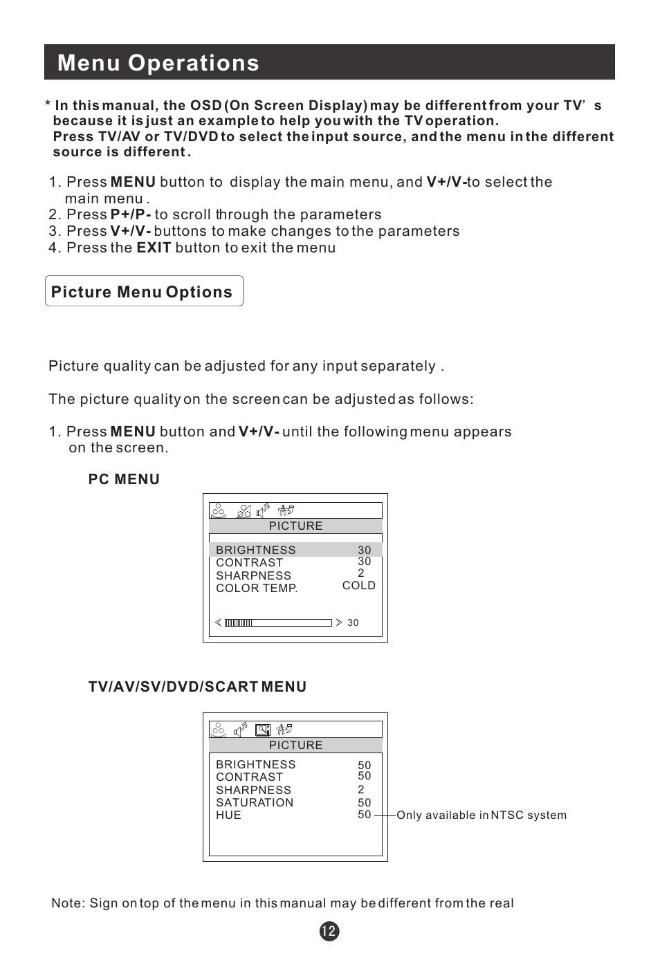 Menu operations, Picture menu options | haier L1920A-C User Manual | Page 14 / 34