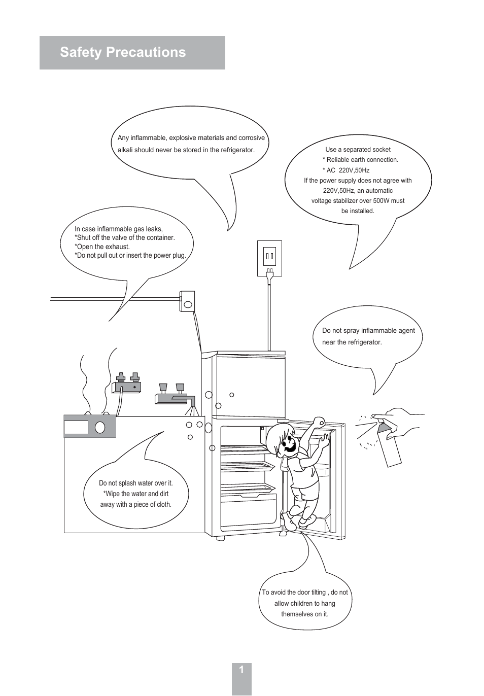Safety precautions | haier HRF-155 User Manual | Page 3 / 14