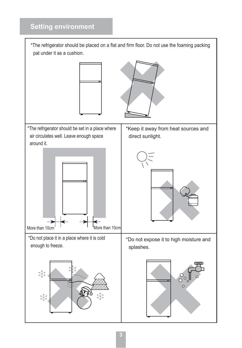 Setting environment | haier HRF-155 User Manual | Page 5 / 14