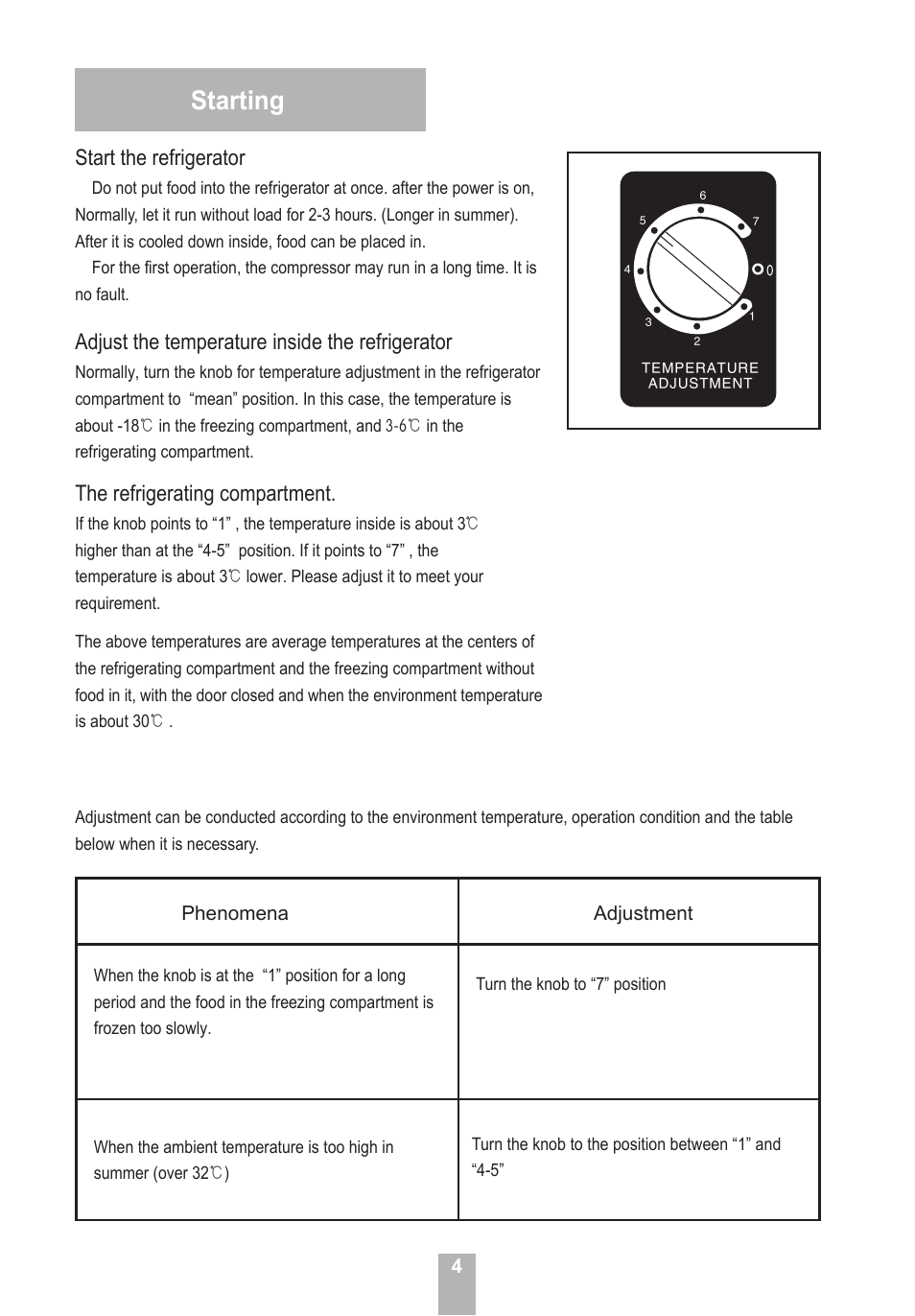 Starting, Start the refrigerator, Adjust the temperature inside the refrigerator | The refrigerating compartment | haier HRF-155 User Manual | Page 6 / 14