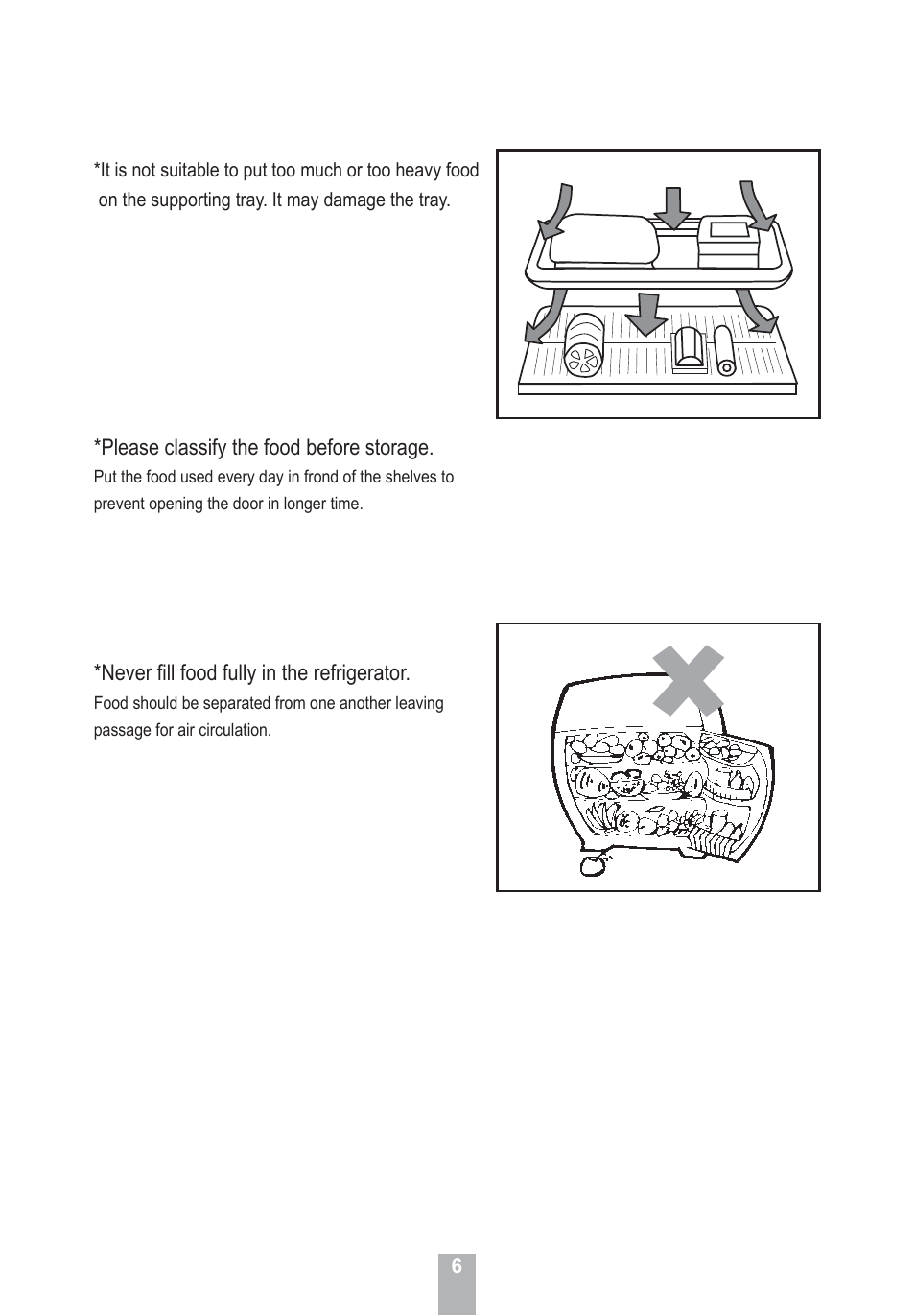 haier HRF-155 User Manual | Page 8 / 14