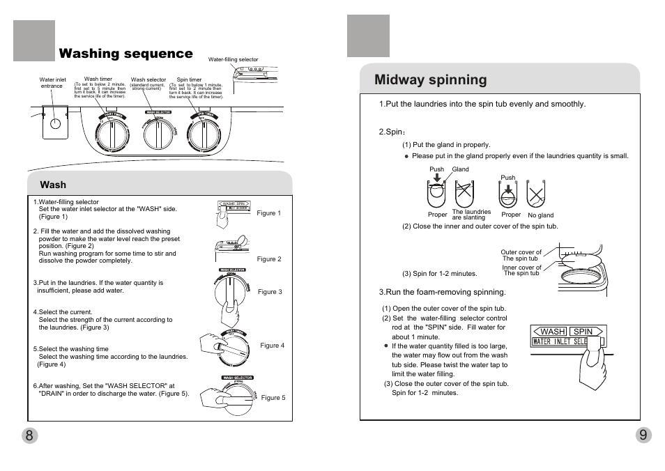 Midway spinning, Washing sequence, Wash | haier XPB10-LAP User Manual | Page 6 / 9
