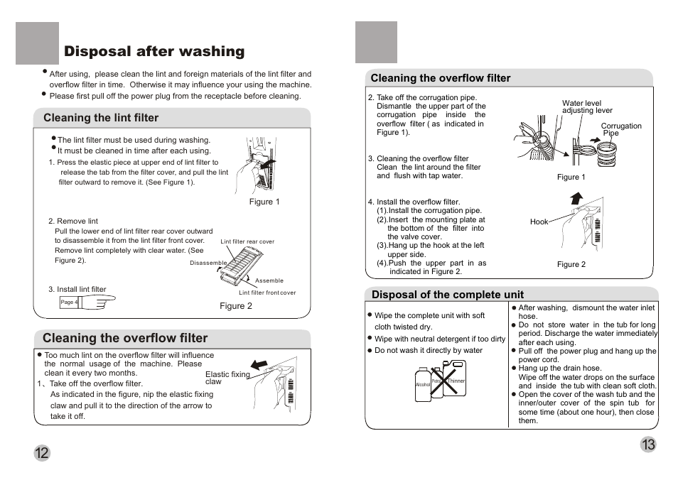 Disposal after washing, Cleaning the overflow filter, Cleaning the lint filter | Disposal of the complete unit | haier XPB10-LAP User Manual | Page 7 / 9