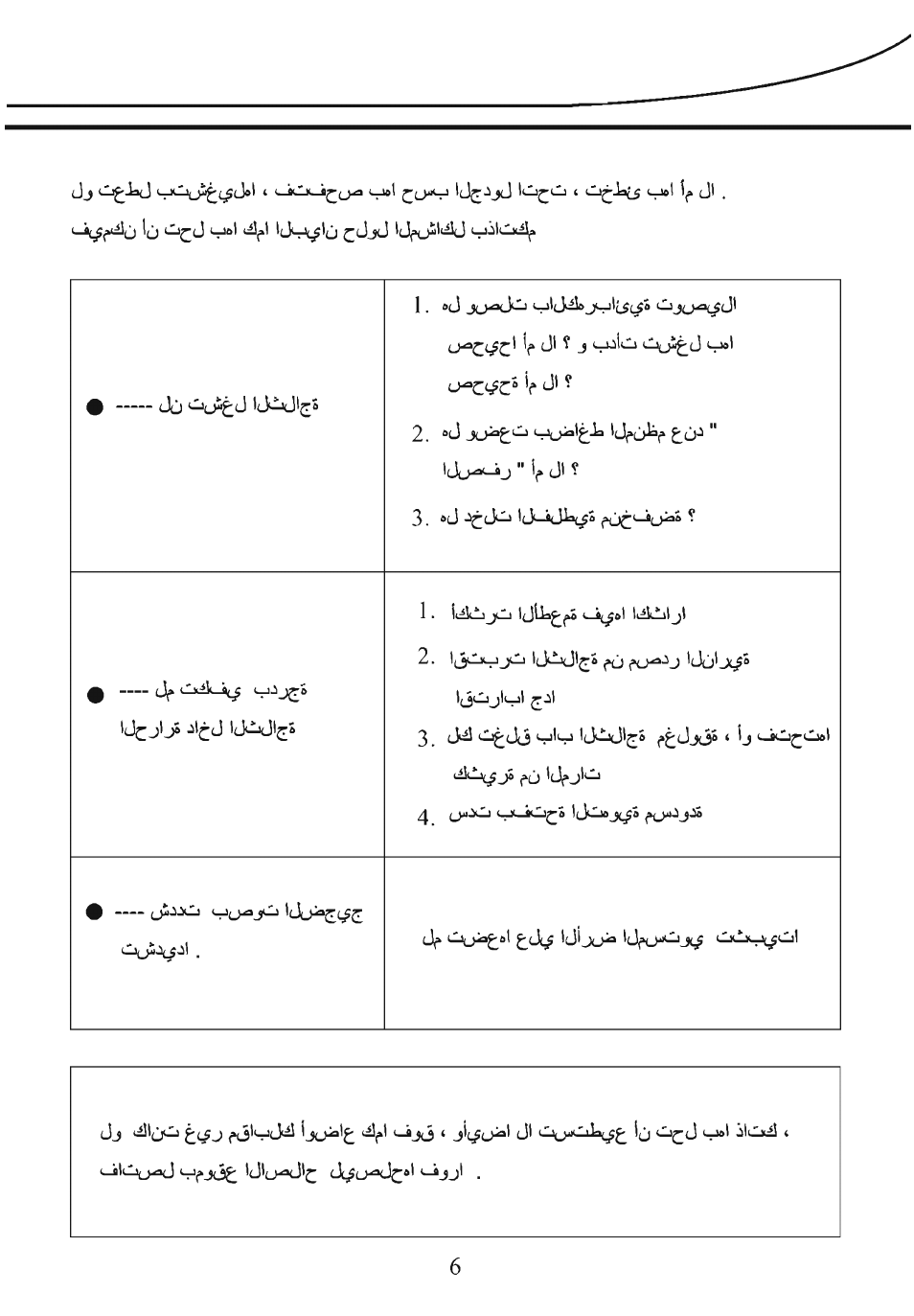 haier HR-180T2 User Manual | Page 16 / 18
