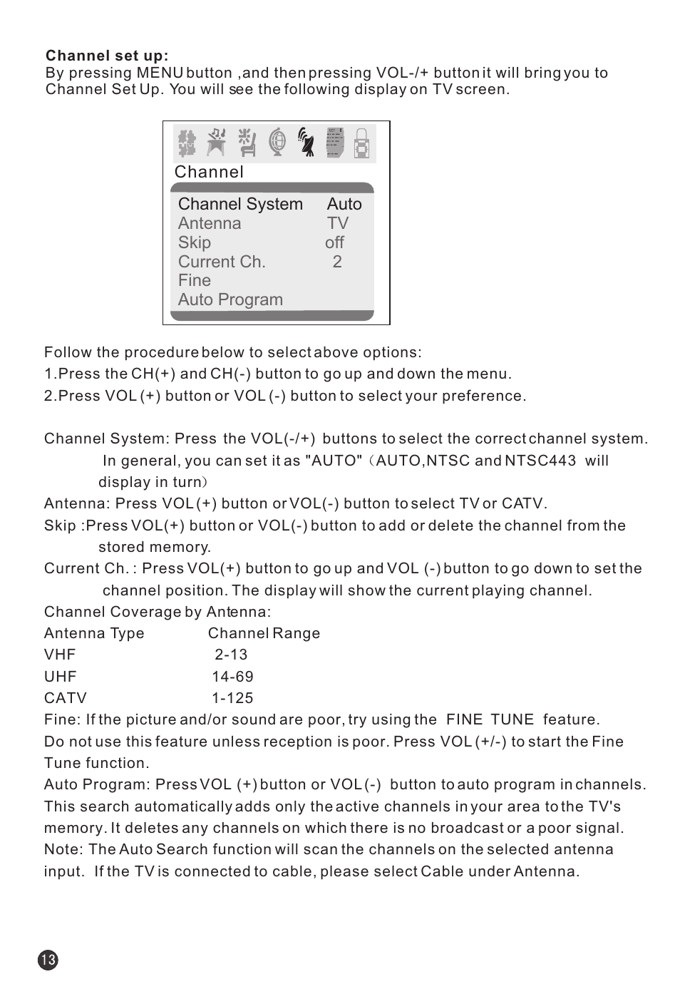 haier HTF21S32 User Manual | Page 14 / 24