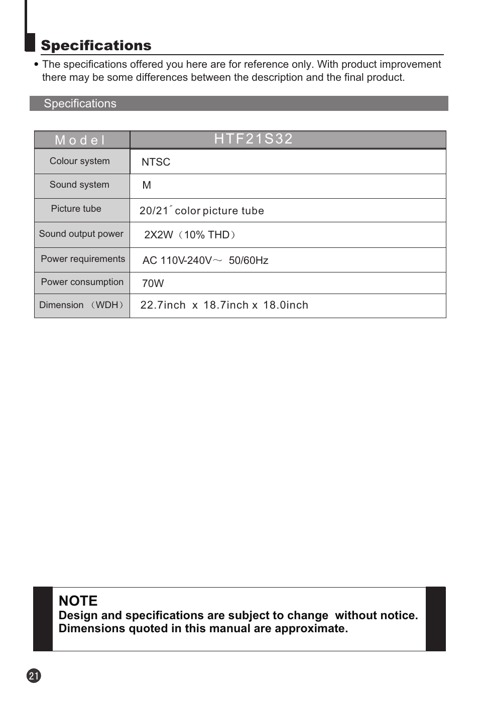 Specifications, H t f 2 1 s 3 2 | haier HTF21S32 User Manual | Page 22 / 24