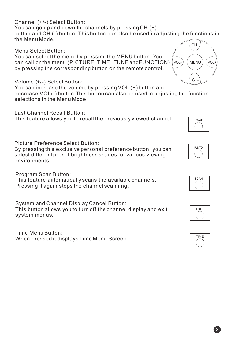 haier HTF21S32 User Manual | Page 9 / 24