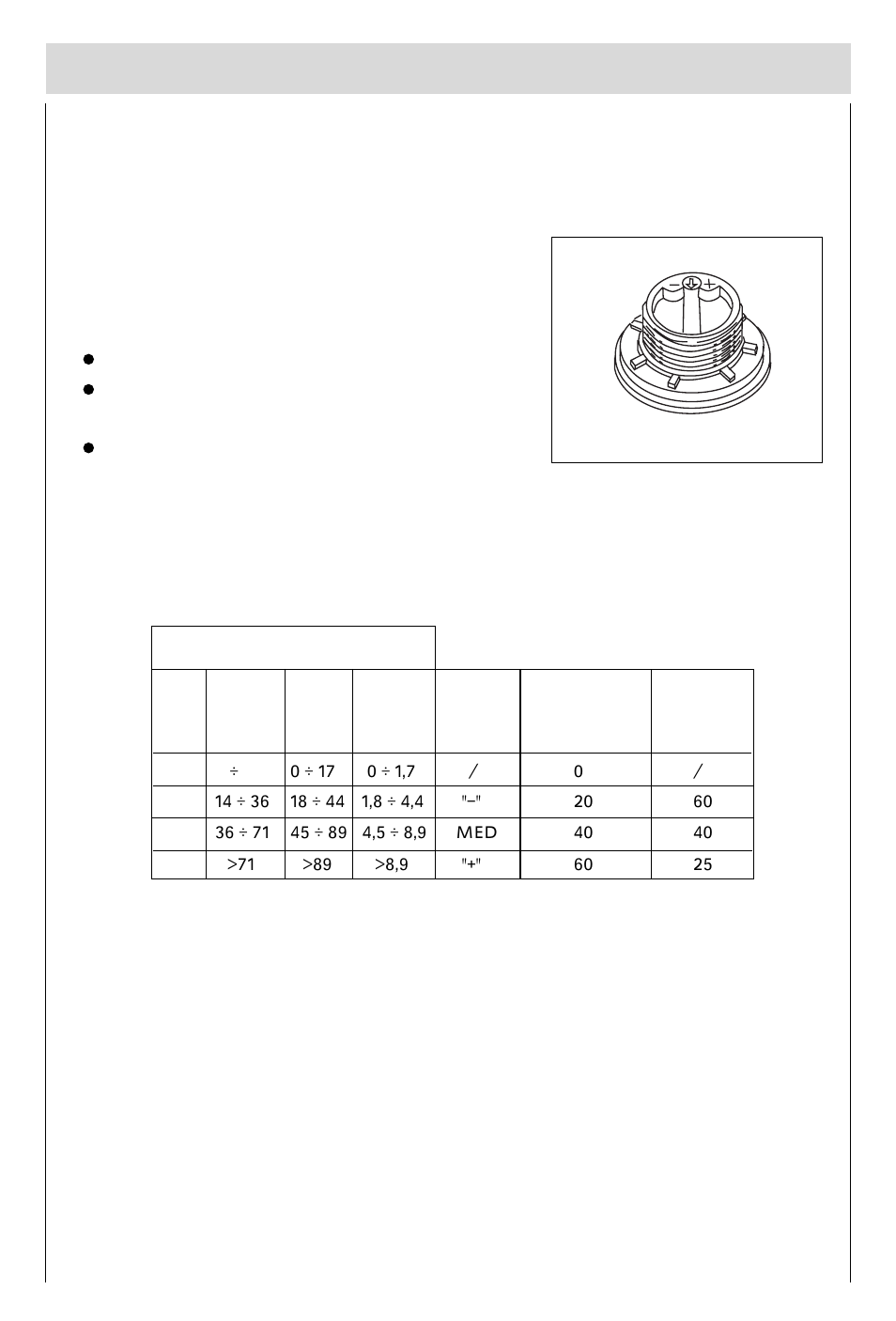 Adjusting salt consumption | haier DW15-PFE2 User Manual | Page 12 / 36
