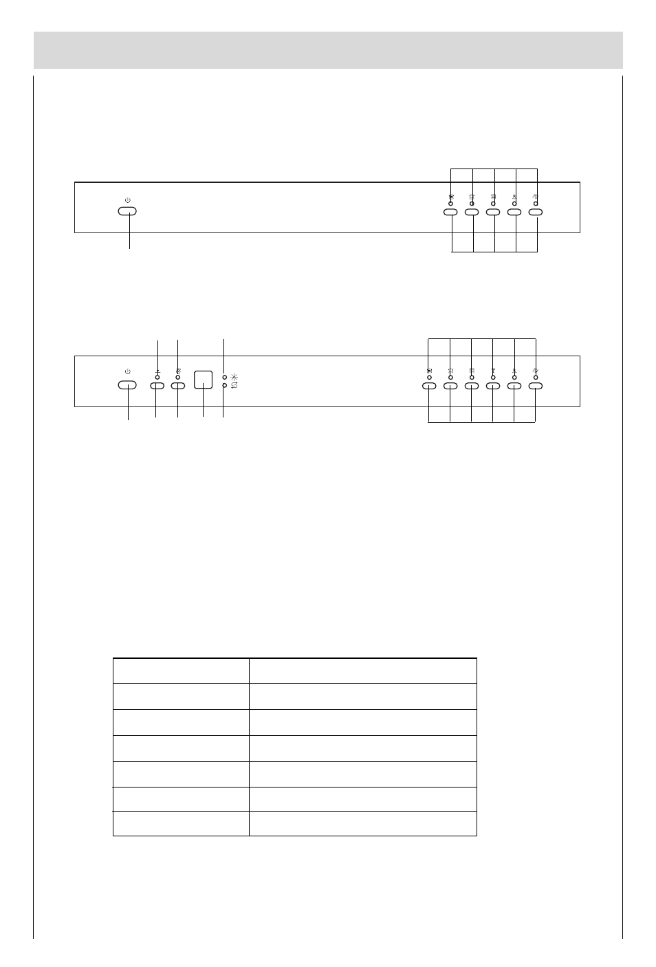 Getting to know your dishwasher, Close-up view (control panel) models explanation | haier DW15-PFE2 User Manual | Page 9 / 36