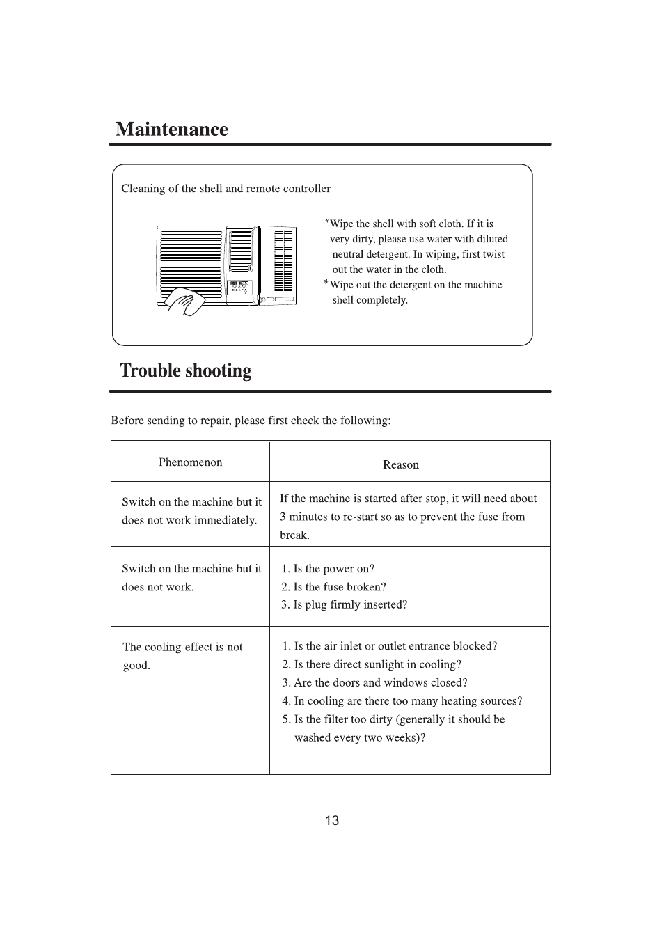 haier 0010515690 User Manual | Page 14 / 20