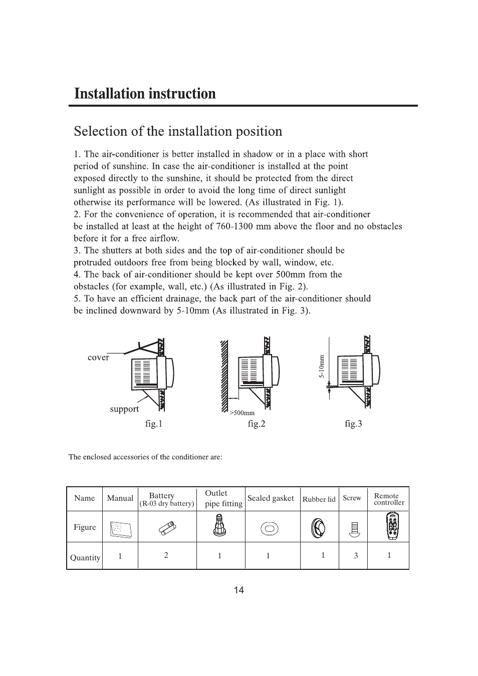 haier 0010515690 User Manual | Page 15 / 20