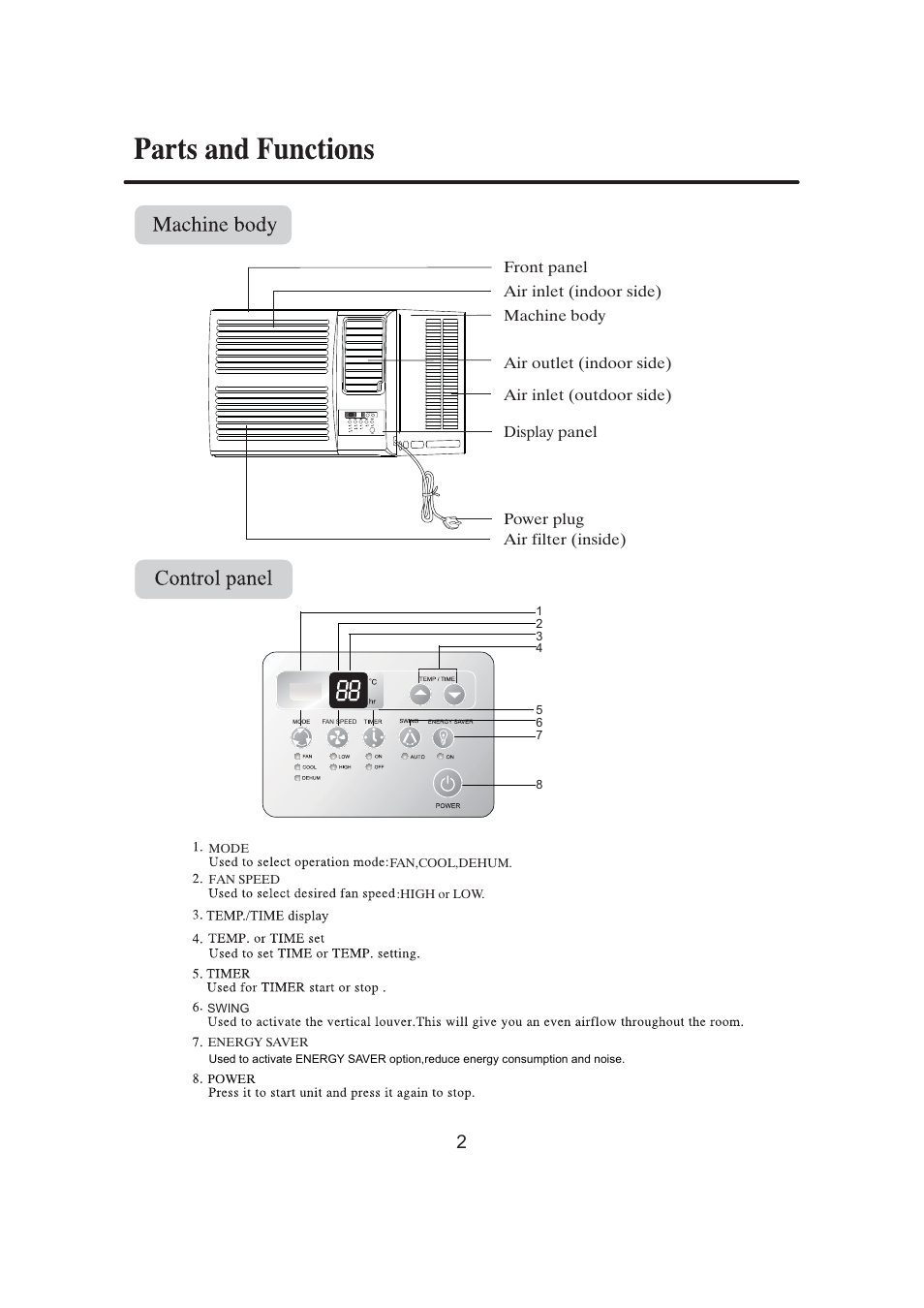 haier 0010515690 User Manual | Page 3 / 20