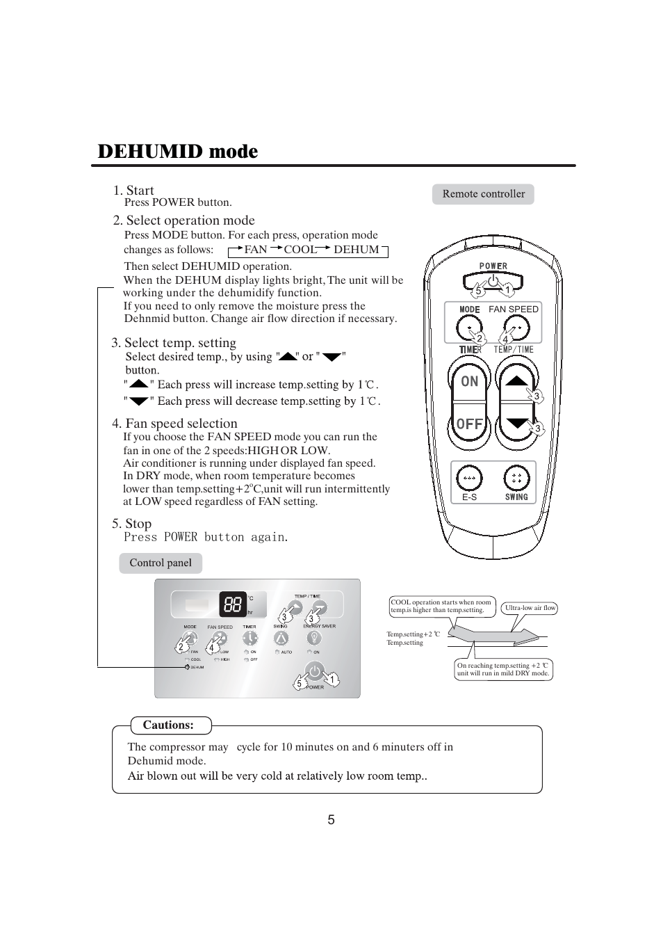 Dehumid mode, Select operation mode, Start | Select temp. setting | haier 0010515690 User Manual | Page 6 / 20