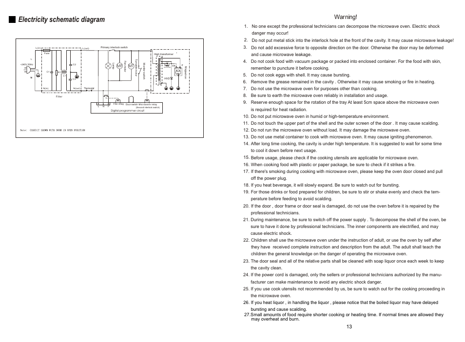 F2-13, Electricity schematic diagram, Warning | haier AED-3190ET User Manual | Page 2 / 8