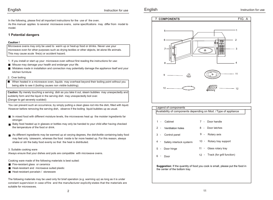 English | haier AED-3190ET User Manual | Page 4 / 8
