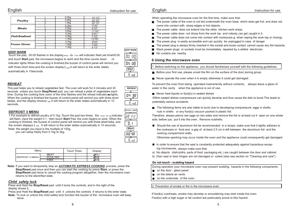 English | haier AED-3190ET User Manual | Page 7 / 8