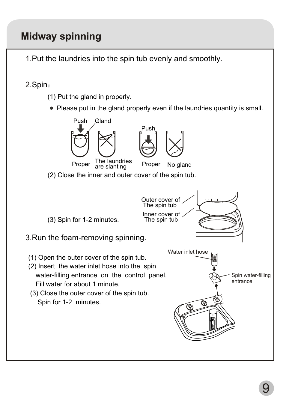 Midway spinning | haier XPB58-113S User Manual | Page 11 / 18