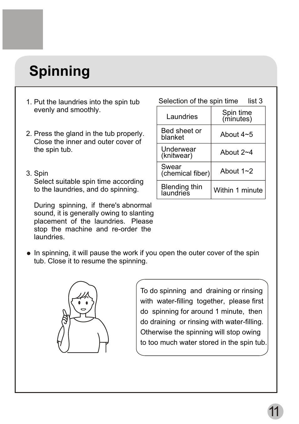 Spinning | haier XPB58-113S User Manual | Page 13 / 18