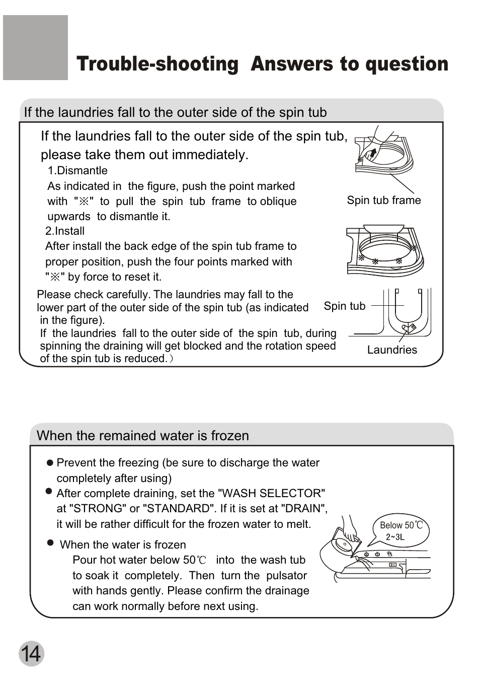 Trouble-shooting answers to question | haier XPB58-113S User Manual | Page 16 / 18