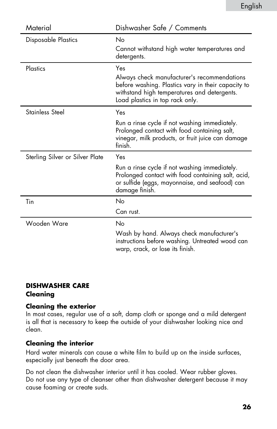 haier DWL2825 User Manual | Page 27 / 100