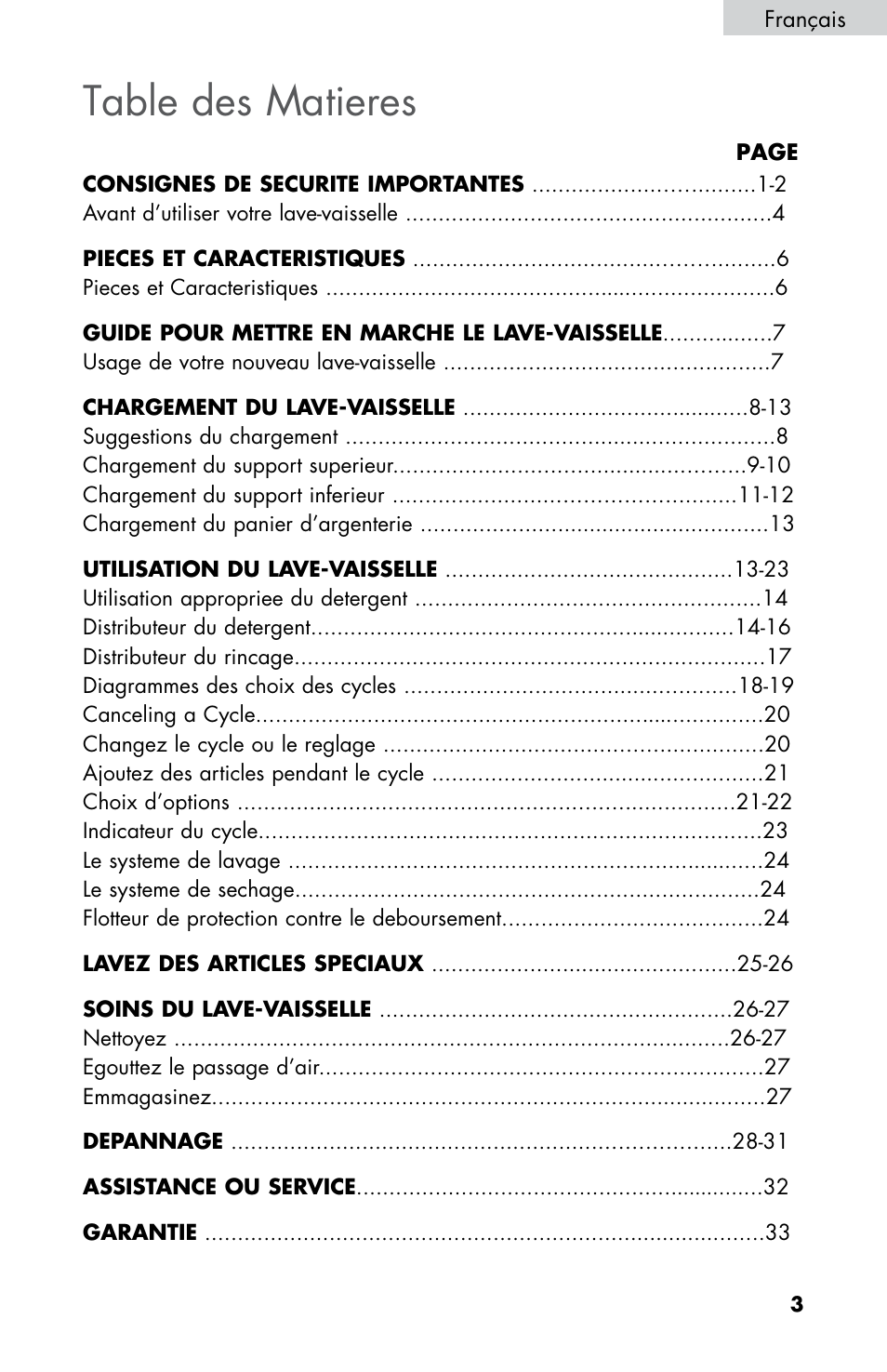 Table des matieres | haier DWL2825 User Manual | Page 37 / 100