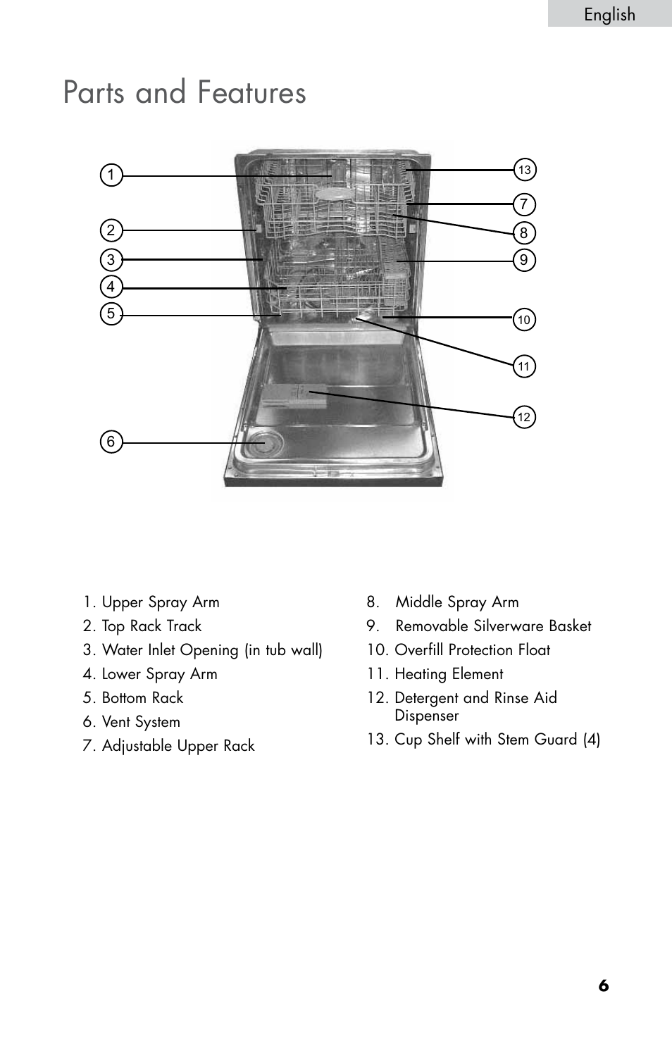 Parts and features | haier DWL2825 User Manual | Page 7 / 100