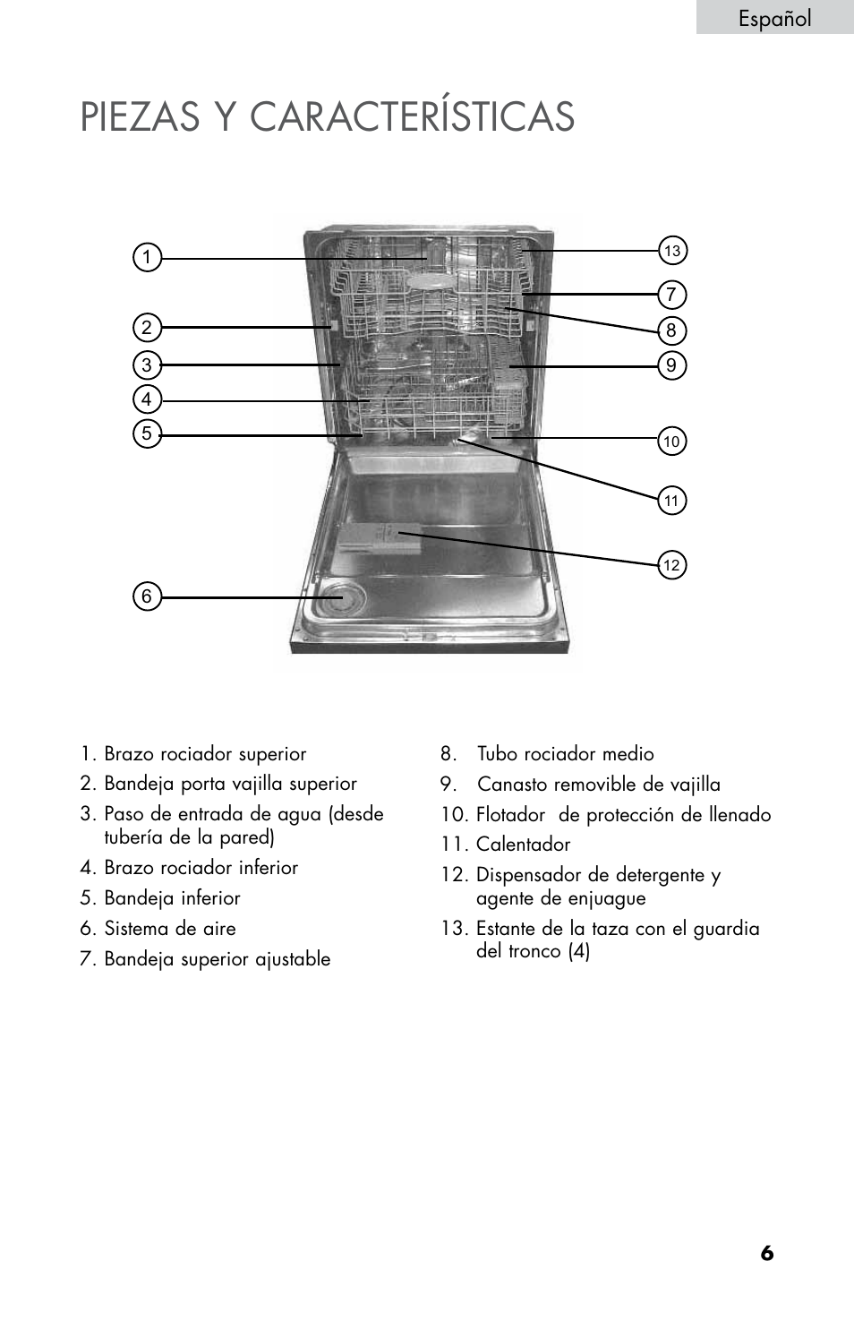 Piezas y características | haier DWL2825 User Manual | Page 73 / 100