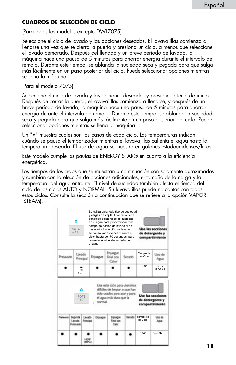 Español | haier DWL2825 User Manual | Page 85 / 100