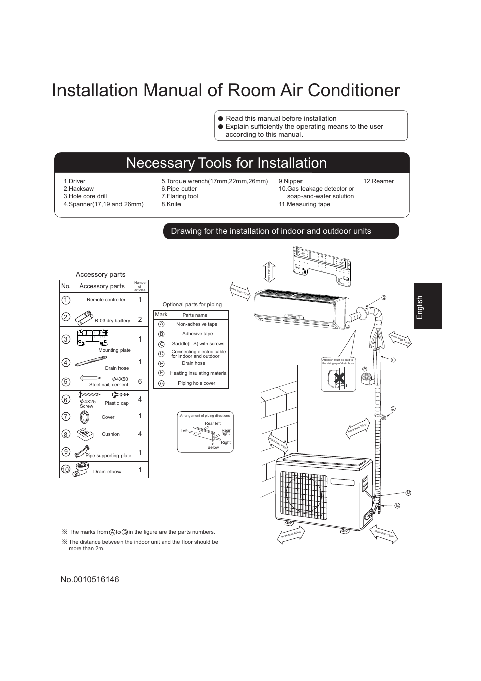 haier 0010516146 User Manual | 36 pages