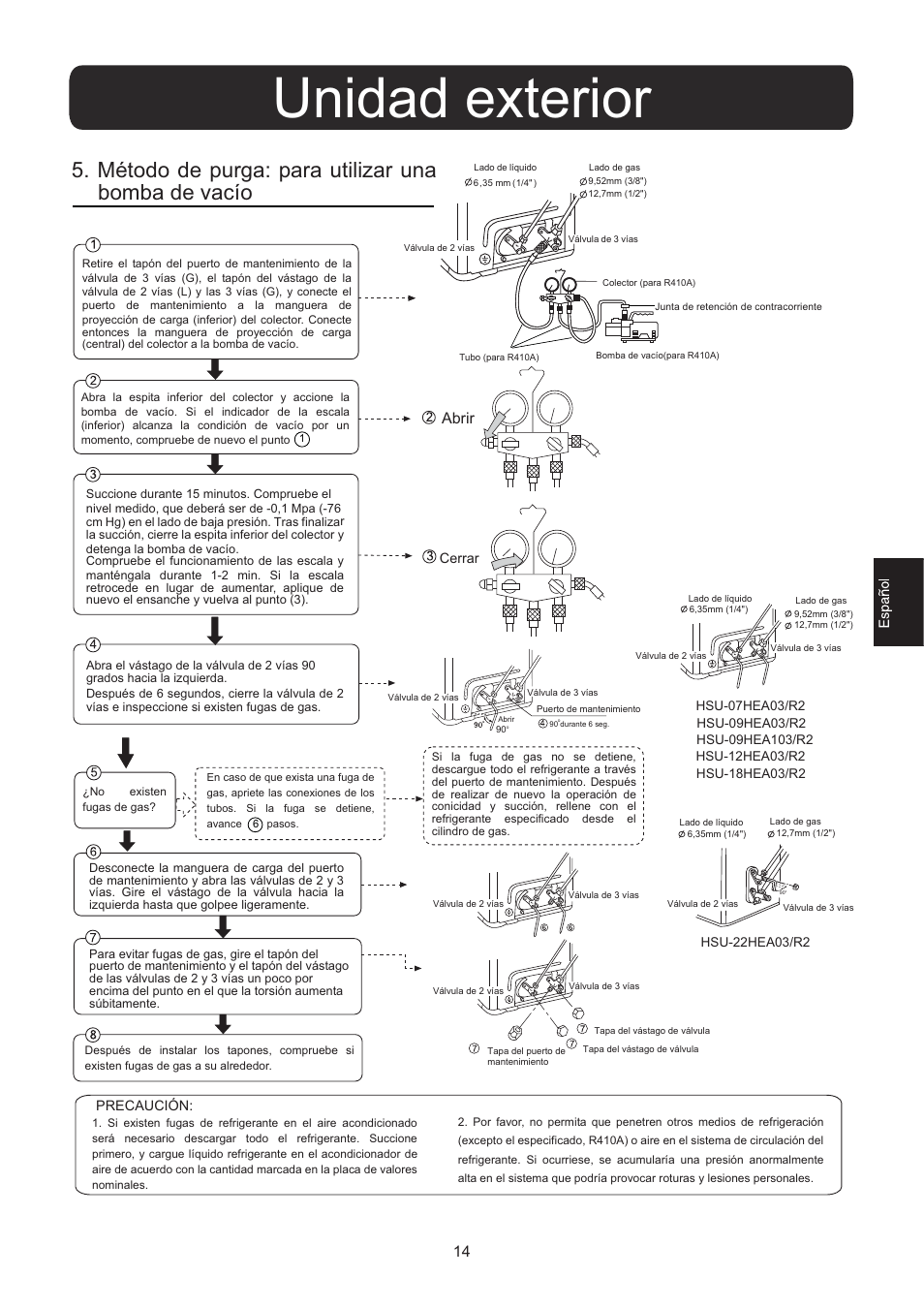 Unidad exterior, Método de purga: para utilizar una bomba de vacío, Abrir | haier 0010516146 User Manual | Page 15 / 36