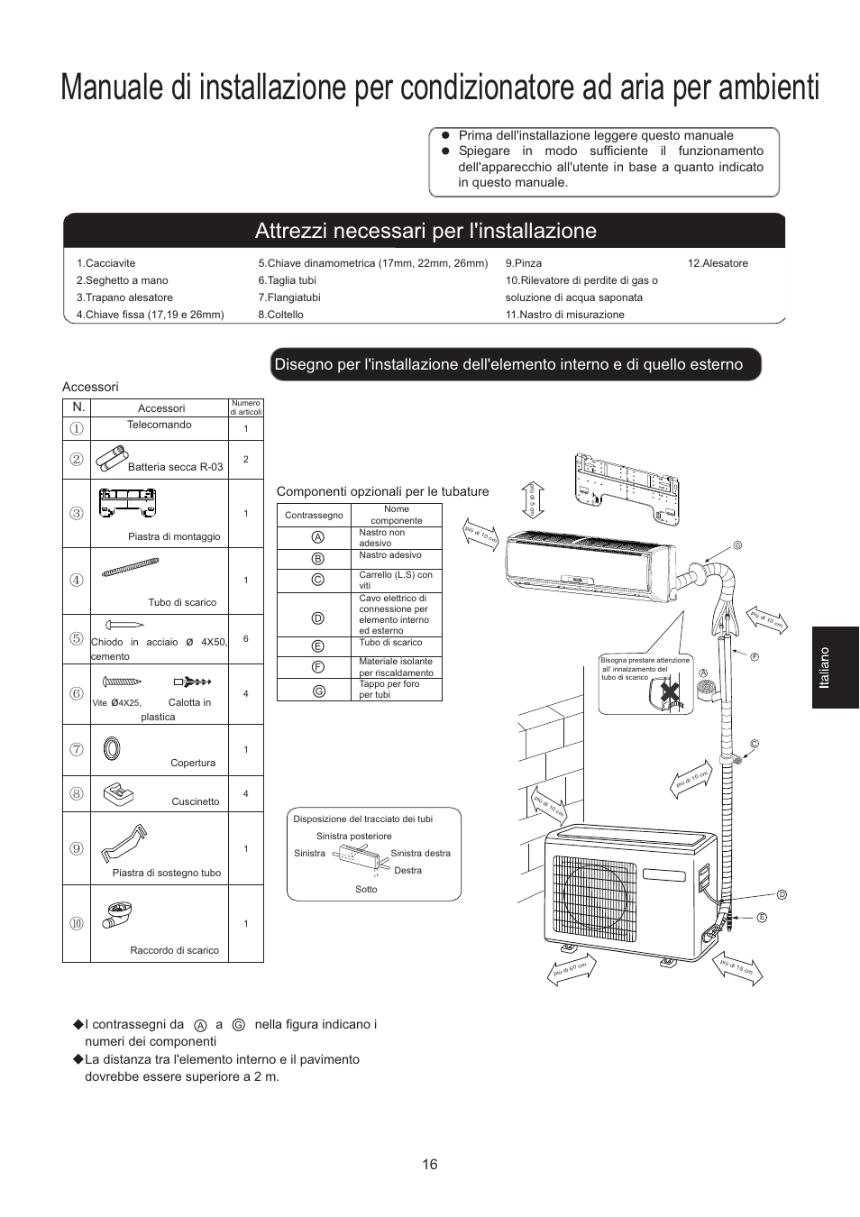 Attrezzi necessari per l'installazione | haier 0010516146 User Manual | Page 17 / 36