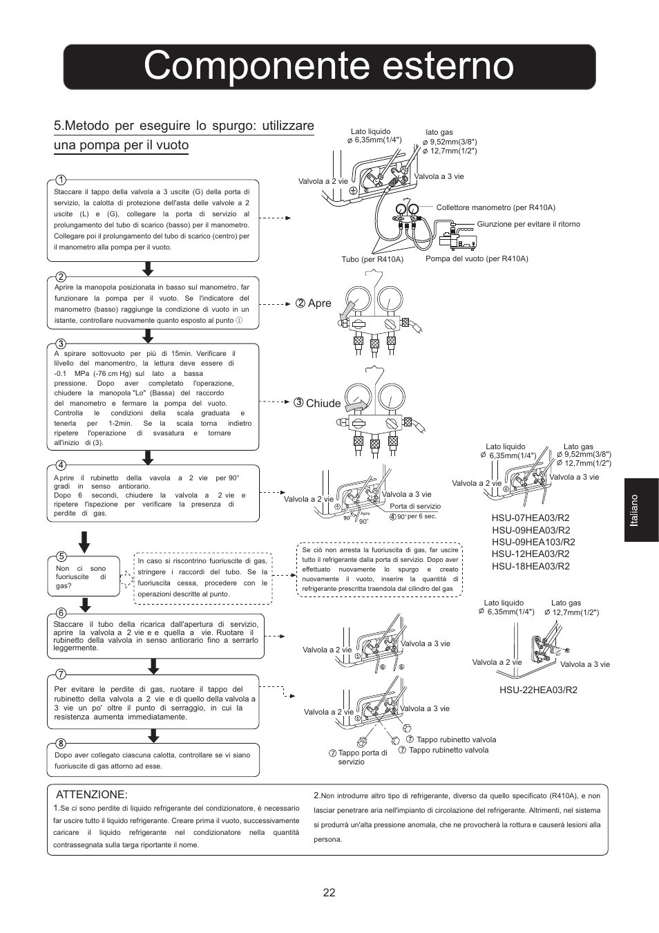 Componente esterno, Apre chiude, Attenzione | haier 0010516146 User Manual | Page 23 / 36