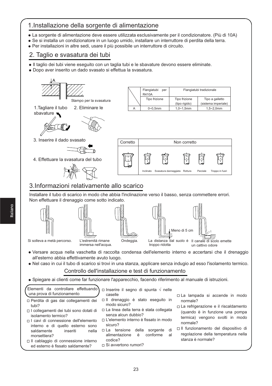 Installazione della sorgente di alimentazione, Taglio e svasatura dei tubi, Informazioni relativamente allo scarico | haier 0010516146 User Manual | Page 24 / 36