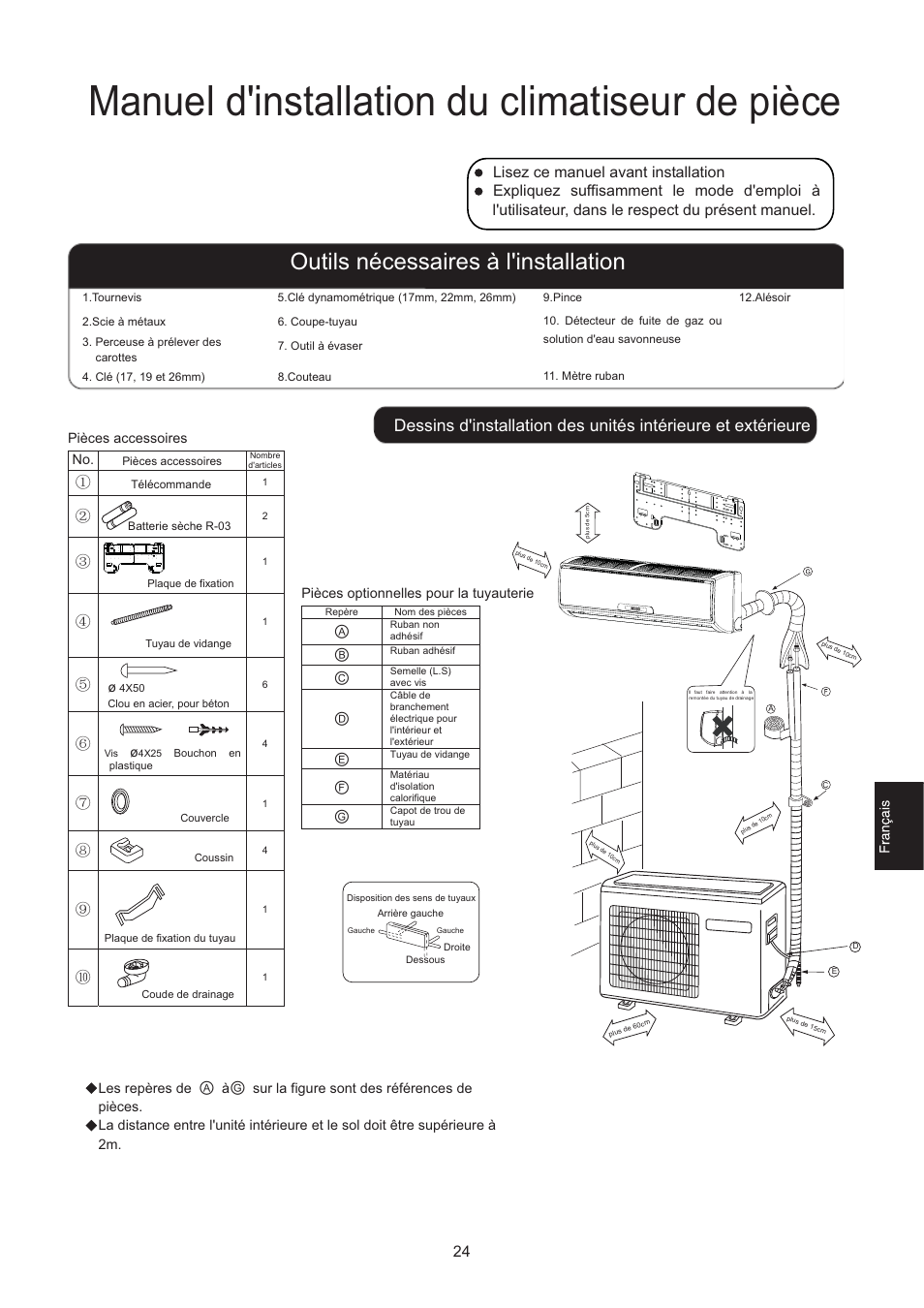 Manuel d'installation du climatiseur de pièce, Outils nécessaires à l'installation | haier 0010516146 User Manual | Page 25 / 36