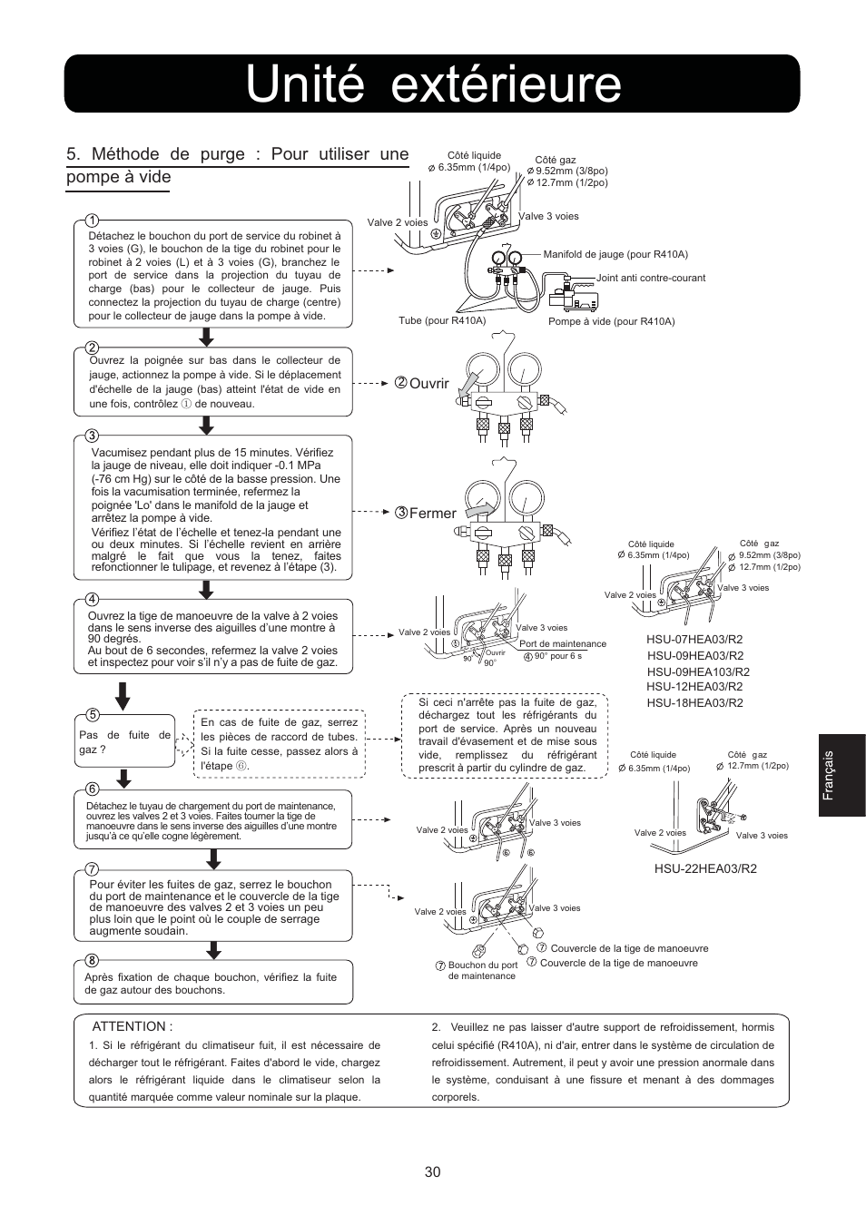 Unité extérieure, Méthode de purge : pour utiliser une pompe à vide, Ouvrir fermer | haier 0010516146 User Manual | Page 31 / 36