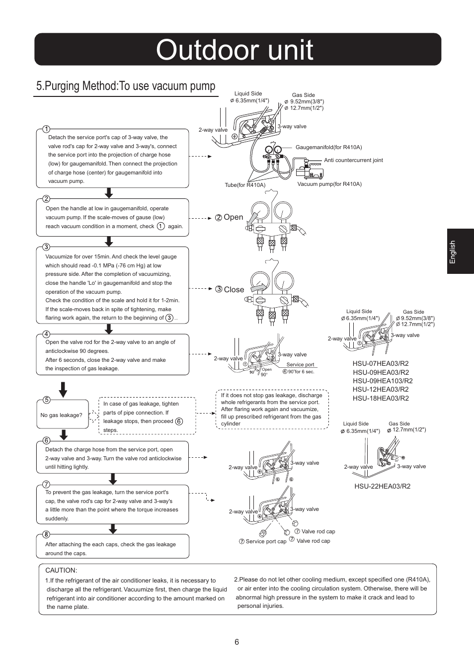 Outdoor unit, Purging method:to use vacuum pump, Open close | haier 0010516146 User Manual | Page 7 / 36