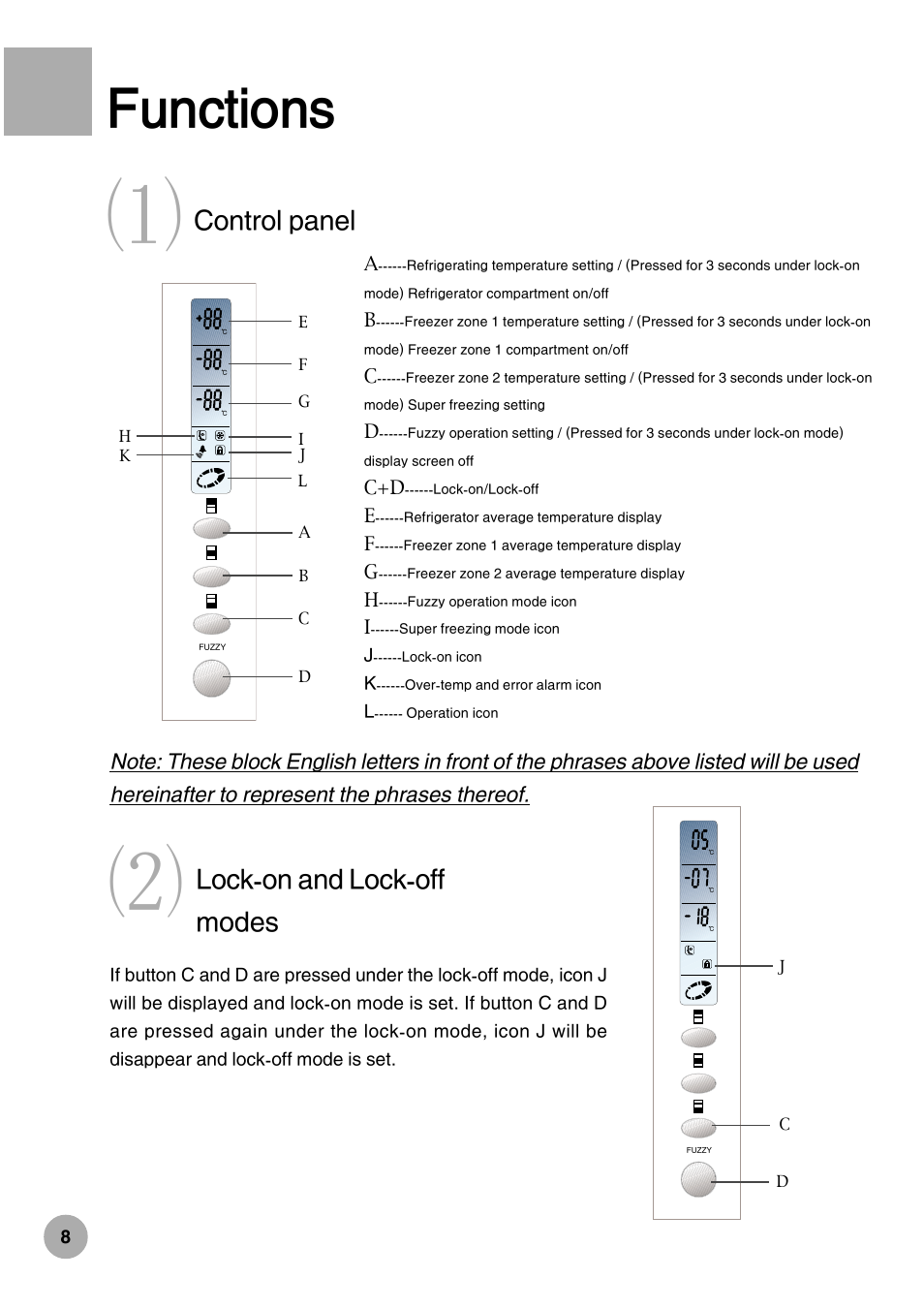 Functions, Control panel, Lock-on and lock-off modes | haier HRF-288K User Manual | Page 10 / 28